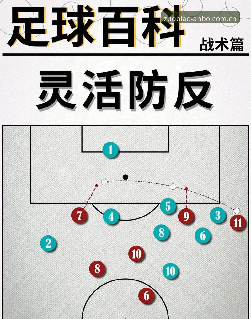 津门虎夏季调整观赛指南：从安博体育官网读懂中超战术棋局